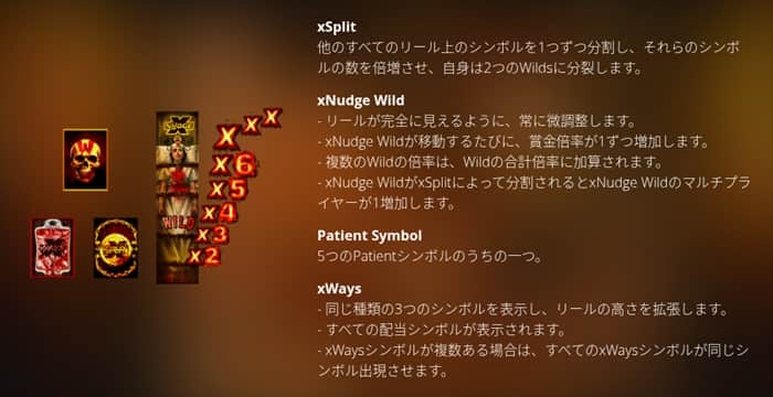 xSplit(トラバサミ図柄)が重要 その他のシンボル